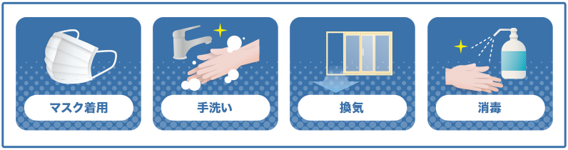 新型コロナウィルス感染症対策実施中