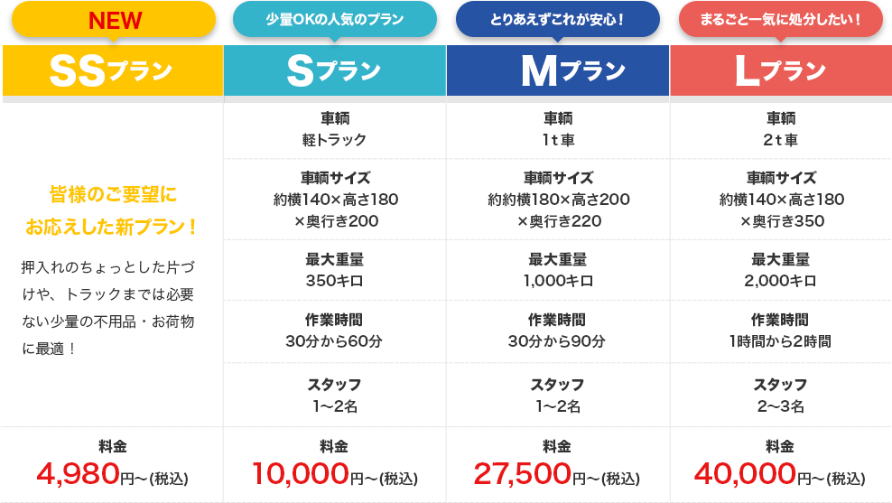 Web限定パックメニュー
